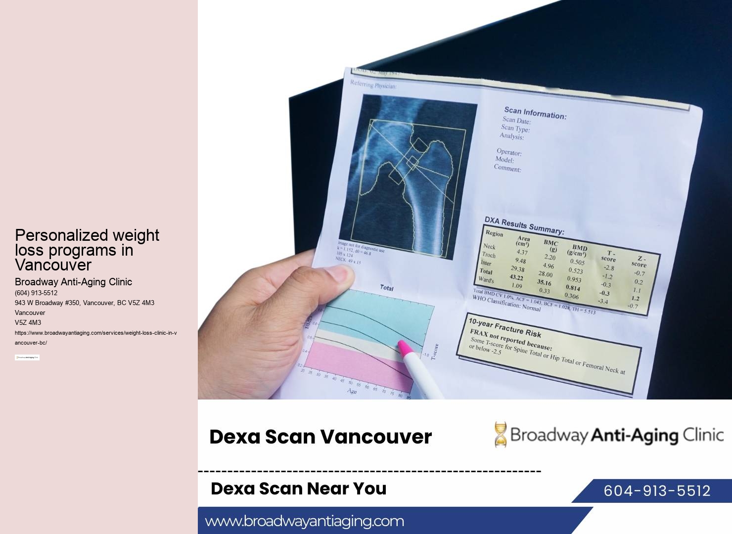 Vancouver BC bariatric surgery specialist