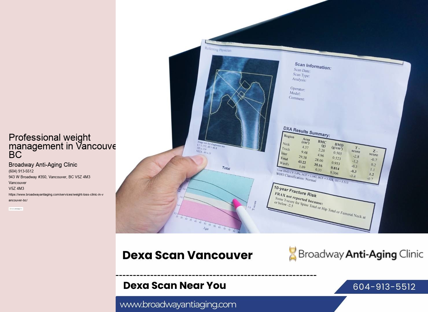 Vancouver's top-rated weight control services