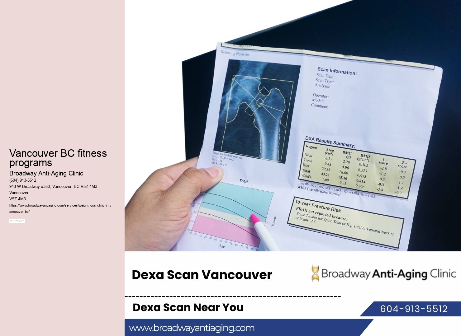 Vancouver weight control solutions