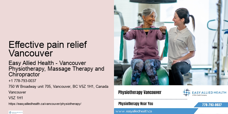Premium pain relief solutions Effective pain relief Vancouver
