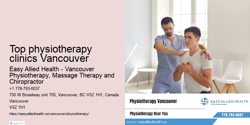 Comprehensive sports injury rehabilitation Top physiotherapy clinics Vancouver