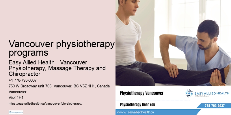 Physiotherapy for shoulder pain Vancouver physiotherapy programs